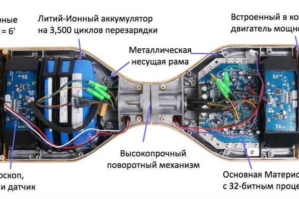 Кракен сайт 16